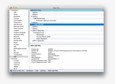 System Profiler, HD Png Download, Transparent PNG