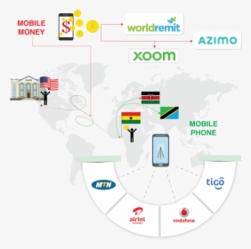 Send Money On Mobile To Africa - Simple World Map 3d, HD Png Download, Transparent PNG