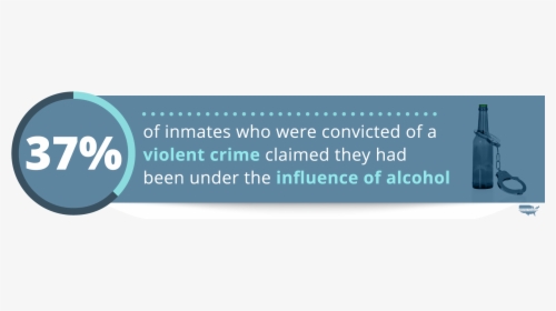 Alcohol Crimes Under The Influence During Crime - Parallel, HD Png Download, Transparent PNG