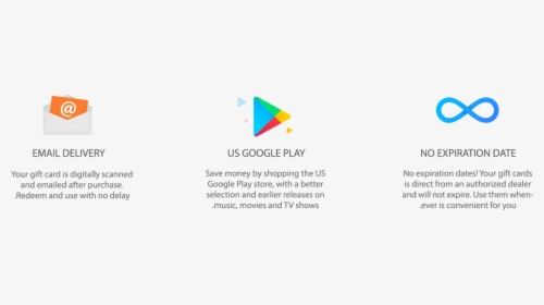 About Google Play Gift Card - Triangle, HD Png Download, Transparent PNG