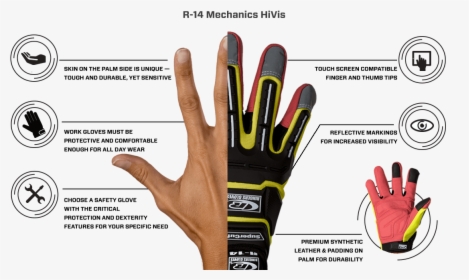 Diy Gloves - College Softball, HD Png Download, Transparent PNG