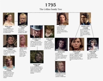 Collins Family Tree - Dark Shadows Collins Family Tree, HD Png Download, Transparent PNG