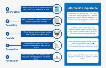Instituciones Publicas Del Ecuador, HD Png Download, Transparent PNG