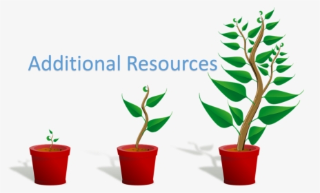 Additional Resources - Getting To Know Plants, HD Png Download, Transparent PNG