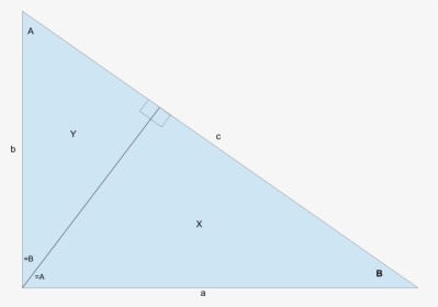 Angle,area,sky - Triangle, HD Png Download, Transparent PNG
