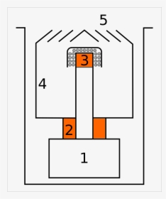 Number, HD Png Download, Transparent PNG