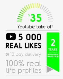 5000 Real Youtube Likes - Graphic Design, HD Png Download, Transparent PNG
