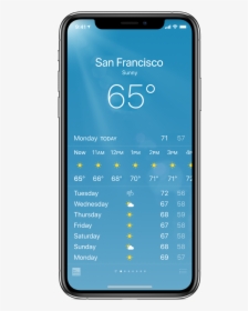 Use The Weather App To Check The Weather In Your Current - Smartphone, HD Png Download, Transparent PNG