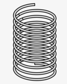 Material,hardware Accessory,storage Basket - Clip Art Spring Coil, HD Png Download, Transparent PNG