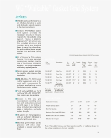 Document, HD Png Download, Transparent PNG
