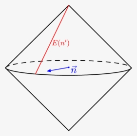 Triangle, HD Png Download, Transparent PNG