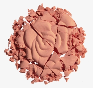 Milani Cosmetics Pink Powder Blush Blossomtime Pink - Milani Rose Powder Blush Spiced Rose, HD Png Download, Transparent PNG