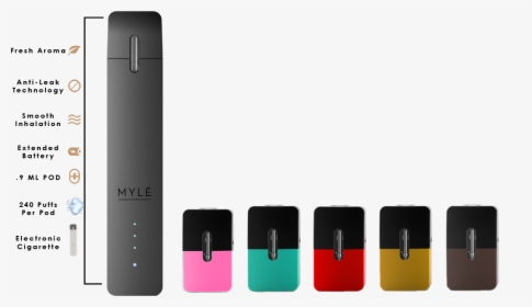 Myle Pod, HD Png Download, Transparent PNG