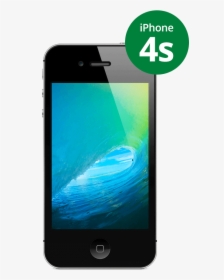 Iphone 4s Screen Repair Set - Giga Fixxoo, HD Png Download, Transparent PNG