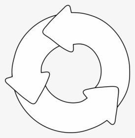 Cycle - White Recycle, HD Png Download, Transparent PNG