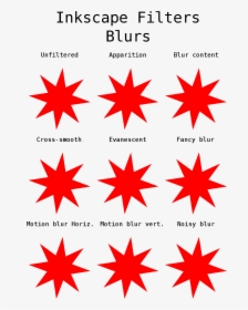 Red Stars Pattern Christmas, HD Png Download, Transparent PNG