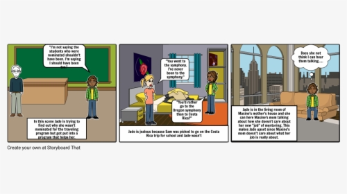 Storyboard, HD Png Download, Transparent PNG