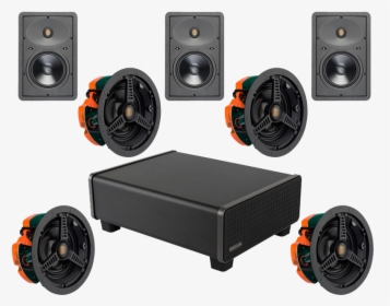 Popular Packages - Dolby Atmos Ceiling Speakers, HD Png Download, Transparent PNG