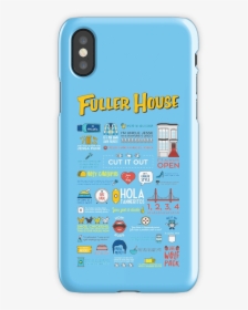 Fuller House Phone Case, HD Png Download, Transparent PNG