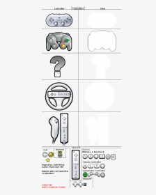 Mario Kart Wii Sprites - Mario Kart Wii Controles, HD Png Download, Transparent PNG