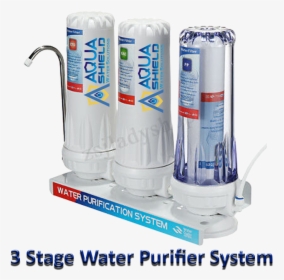 Fnd 3 Stage Water Filter Purifier System - Cylinder, HD Png Download, Transparent PNG