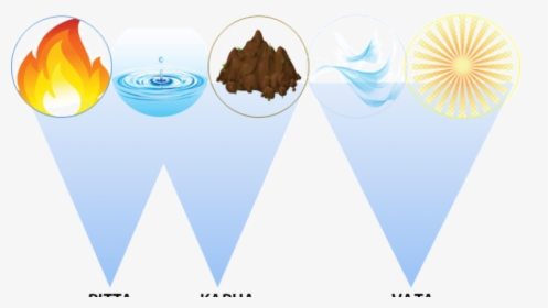 Graphic Design, HD Png Download, Transparent PNG