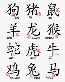 Chinese Zodiac Signs Transparent Png Clipart Image - Chinese Sign, Png Download, Transparent PNG