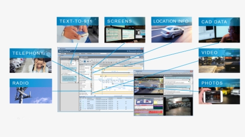 Nice Inform Multimedia Recorder Diagram - Online Advertising, HD Png Download, Transparent PNG