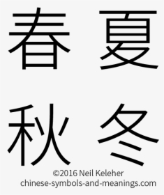 3 In Chinese Characters, HD Png Download, Transparent PNG