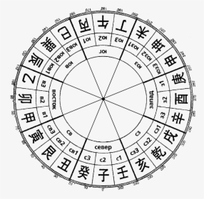 Drawing Chinese Compass - Polynesian Arrow Circle Tattoo Design, HD Png Download, Transparent PNG