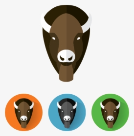 Transparent Buffalo Silhouette Png - American Bison, Png Download, Transparent PNG