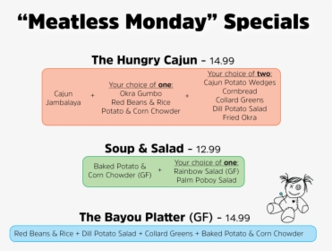 Meatless Monday Combo Sign - Sondage, HD Png Download, Transparent PNG