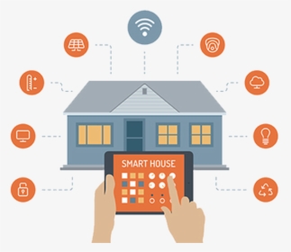 Smart Home L - Smart Homes, HD Png Download, Transparent PNG