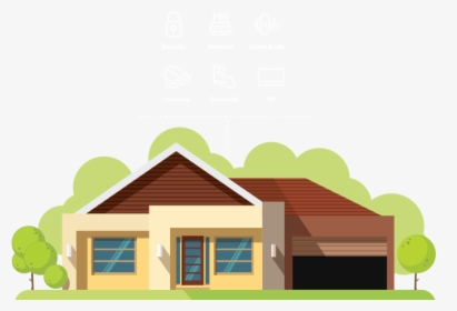 Dish Smart Home Services - Nationale Hypotheek Garantie Grens, HD Png Download, Transparent PNG
