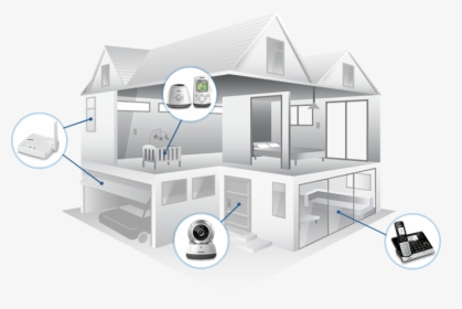 3d Smart Home Png, Transparent Png, Transparent PNG