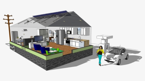 Microgrid For Homes, HD Png Download, Transparent PNG