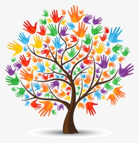 Hands Of Kindness Benefit A Roaring Success - Clipart Tree With Hands, HD Png Download, Transparent PNG