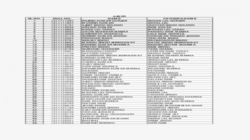 Document, HD Png Download, Transparent PNG