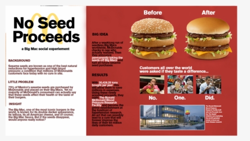 Mcdsport, HD Png Download, Transparent PNG