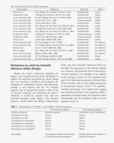 Document, HD Png Download, Transparent PNG