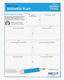 Thumb Handout 41 Iamt Writing A Business Plan - Colorfulness, HD Png Download, Transparent PNG