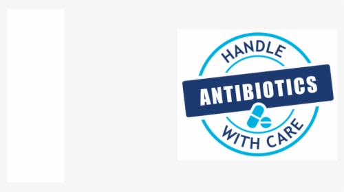 Antimicrobial Resistance, HD Png Download, Transparent PNG