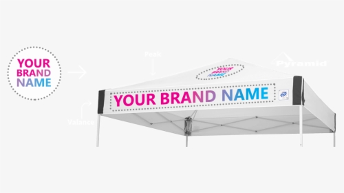 Your Brand Here - Banner, HD Png Download, Transparent PNG