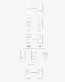 Adlo Iphone Flow Clear - Illustration, HD Png Download, Transparent PNG