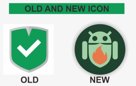 Old And New - Android, HD Png Download, Transparent PNG