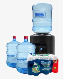 Plastic Bottle, HD Png Download, Transparent PNG