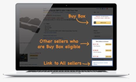 What Is Amazon Buy Box - Personal Computer, HD Png Download, Transparent PNG