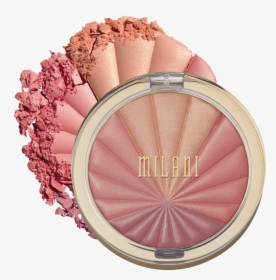 Milani Cosmetics Harmony Color Blush Palette Pink Play - Milani Spiced Rose Blush, HD Png Download, Transparent PNG