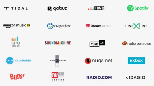 Streaming Music Services - Bluesound, HD Png Download, Transparent PNG