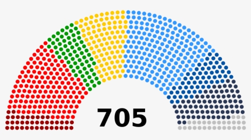 European Parliament Seat Distribution, HD Png Download, Transparent PNG